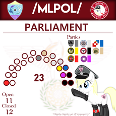 mlpol parlment with seats 12 taken.png