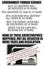 lesson-of-day-government-funded-science-oil-reserves-ice-age-acid-rain-ice-caps-catastrophies.png
