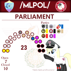 mlpol parlment with seats 16 taken.png