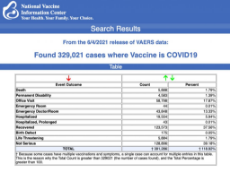 vaers-vaccine-injury-june-11-1024x770.jpg
