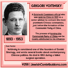 256-Grigori-Voitinsky.png
