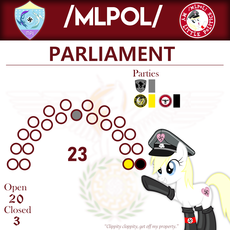 mlpol parlment with seats 3 taken.png