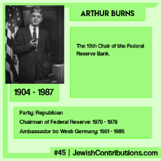 45-Arthur-Burns.png