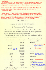 Chemistry of the Sun by Lockyer (1887) Thorium 1.jpg