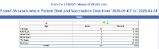 1st-quarter-deaths-vaccines-2020.jpg