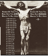 Number of times The Bible says Jews wanted to kill Christ.jpg