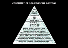 Financial Control.png