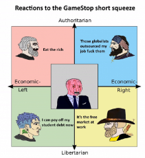 gamestop-stock-short-squeeze-compass-trevor-moore-time-for-guillotines.webm
