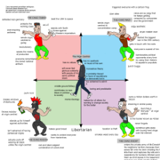 the virgin centrist VS THE CHAD IDEOLOGIST.png